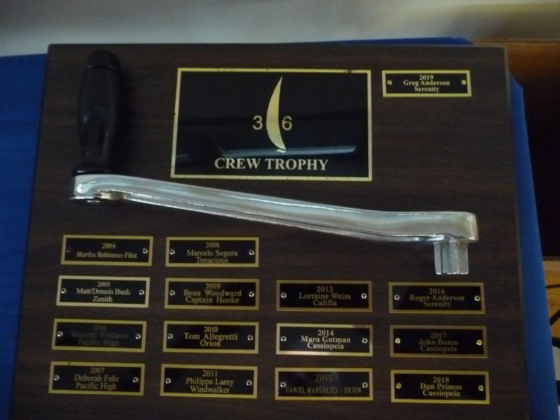 Crew Award