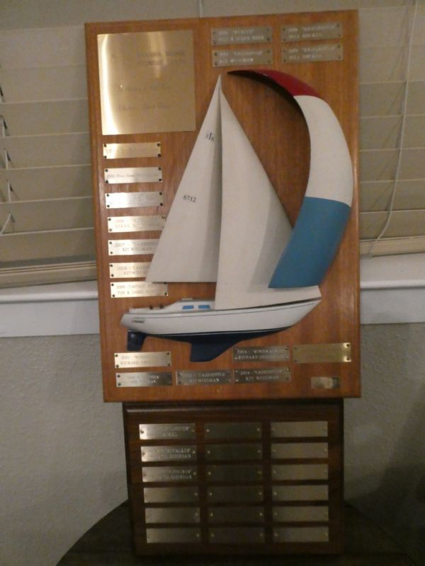 Nationals Trophy ...