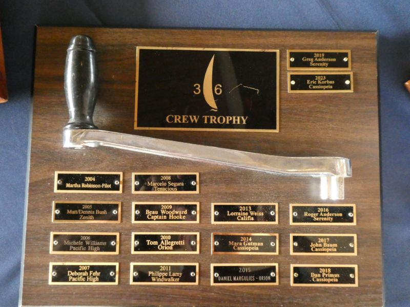 Crew Award to ...