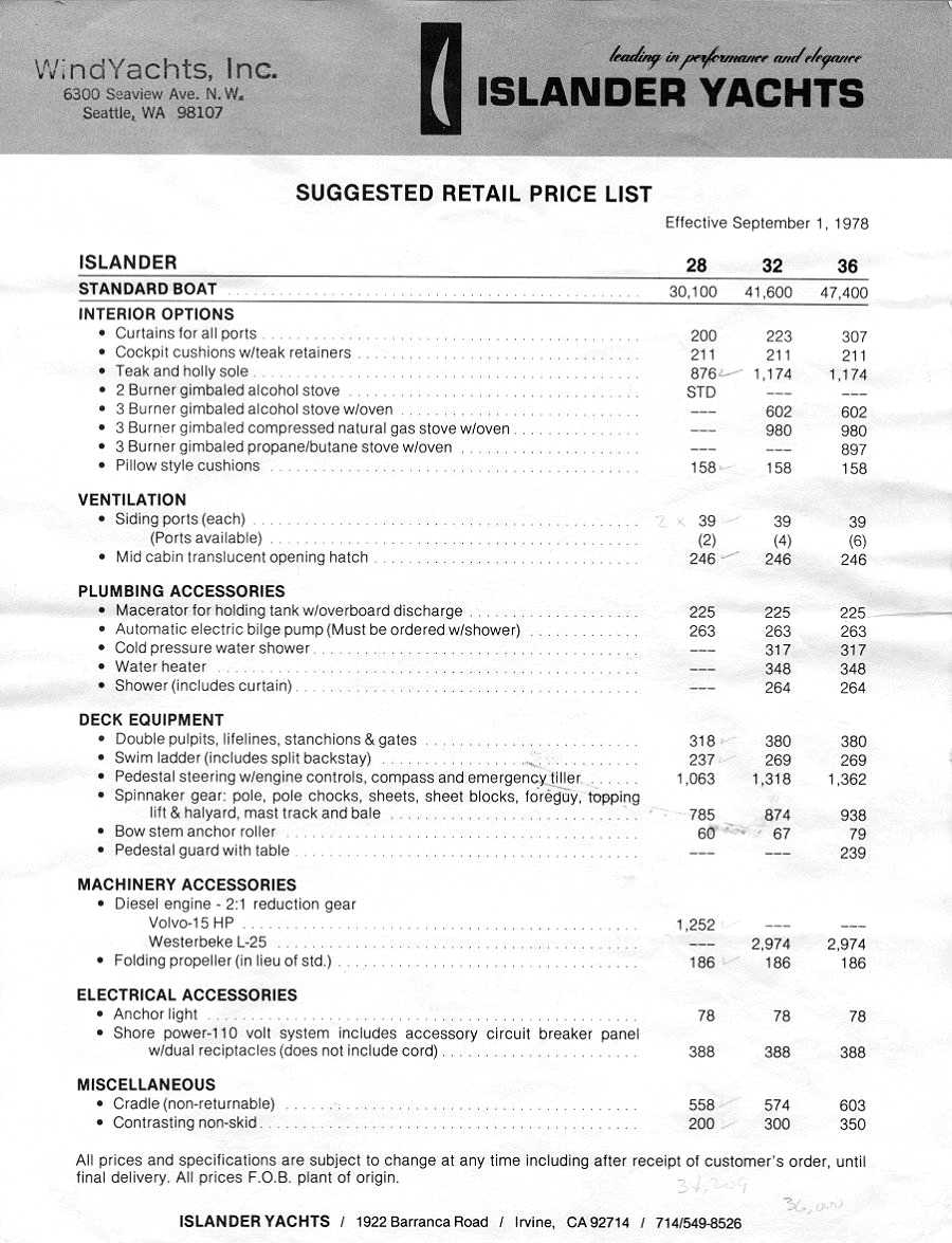 I28prices.jpg - 118345 Bytes