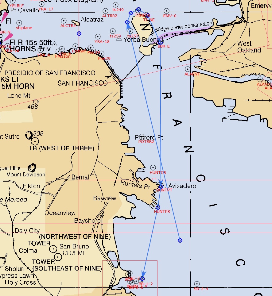 SPYC TI Course (279K)