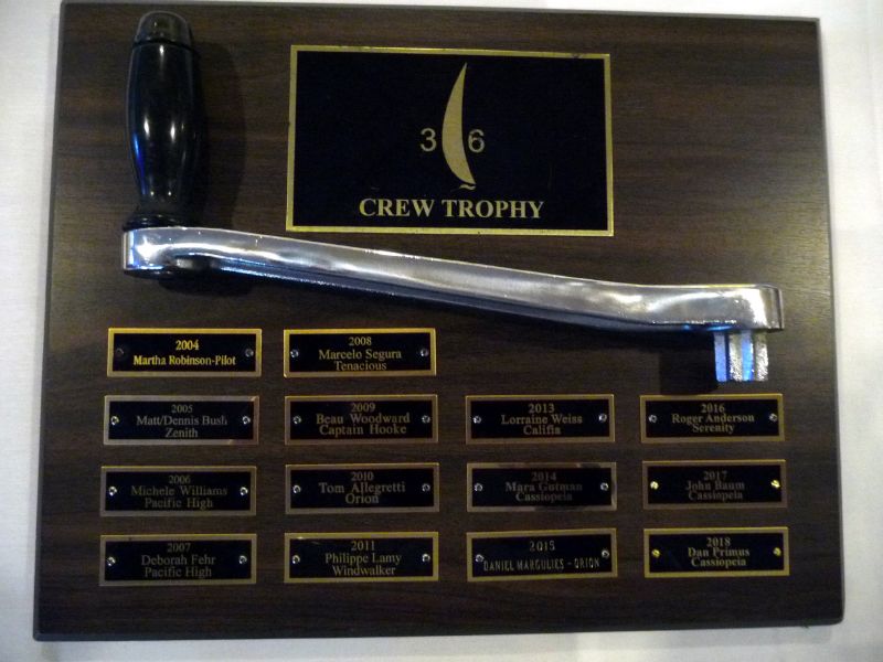 Crew Award